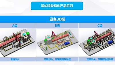 雙11特惠！安捷倫濕式噴砂磷化線全球底價找案例客戶！